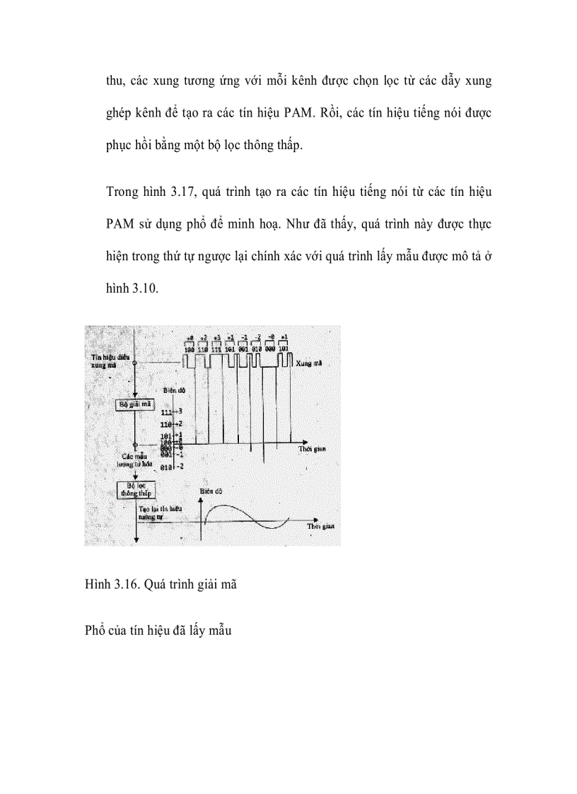 image for page Sự nén và giãn 1