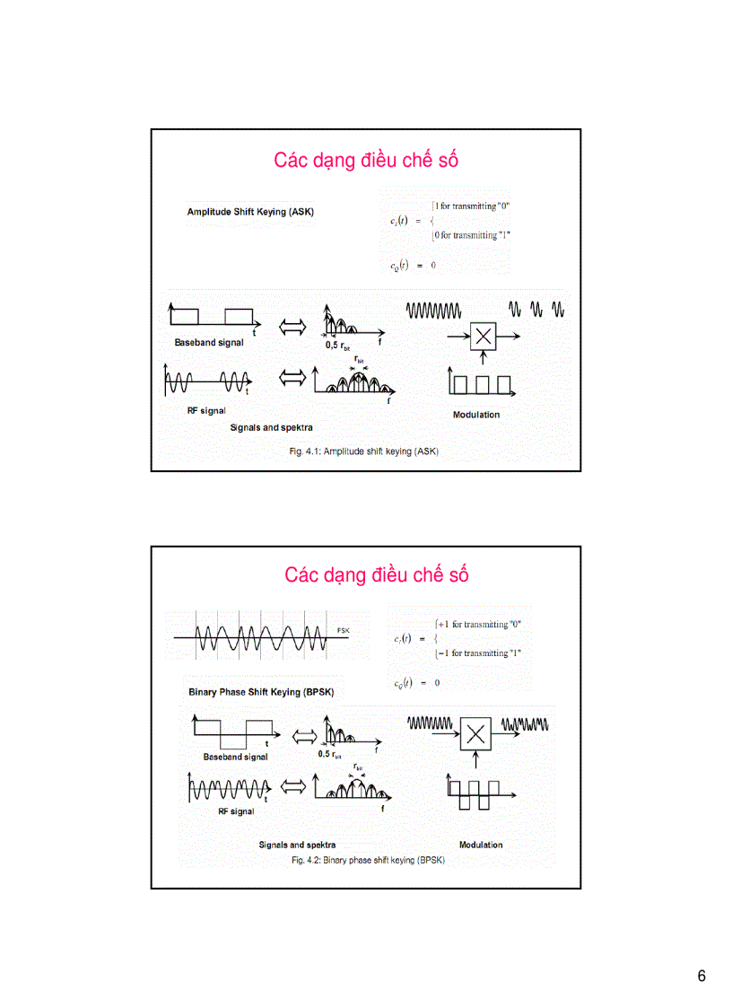 image for page Hệ thống thông tin vệ tinh