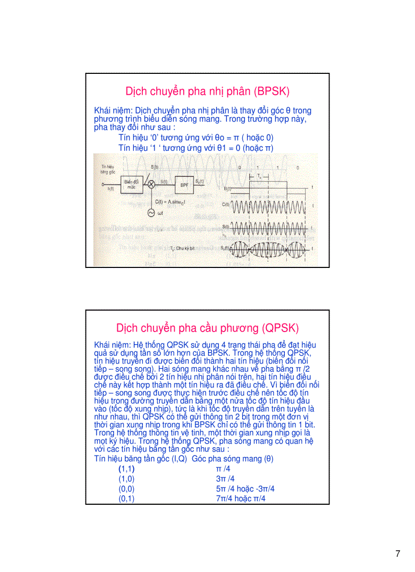 image for page Hệ thống thông tin vệ tinh