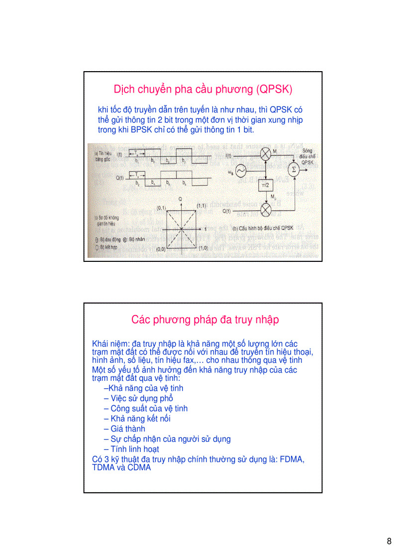 image for page Hệ thống thông tin vệ tinh