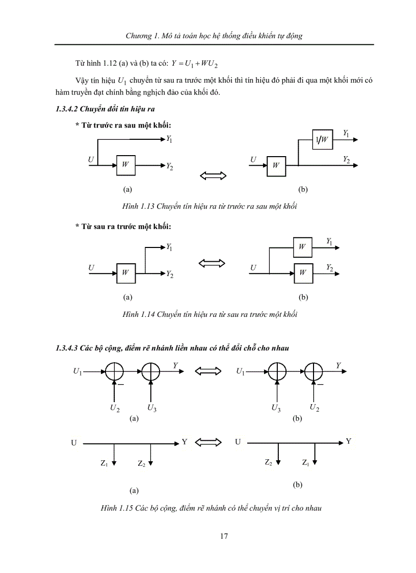 image for page Các quy tắc biến đổi sơ đồ khối