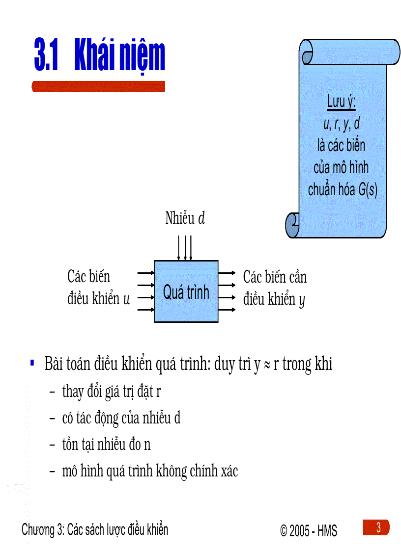 image for page Các sách lược iều khiểnĐiềukhiểnquátrình