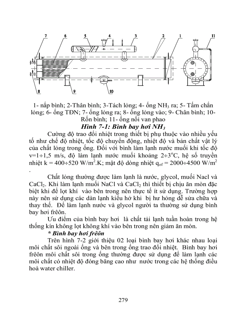 image for page Thiết bị bay hơi