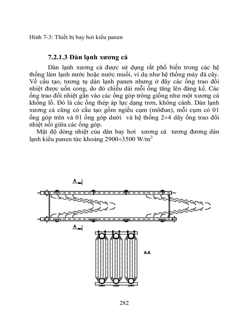 image for page Thiết bị bay hơi