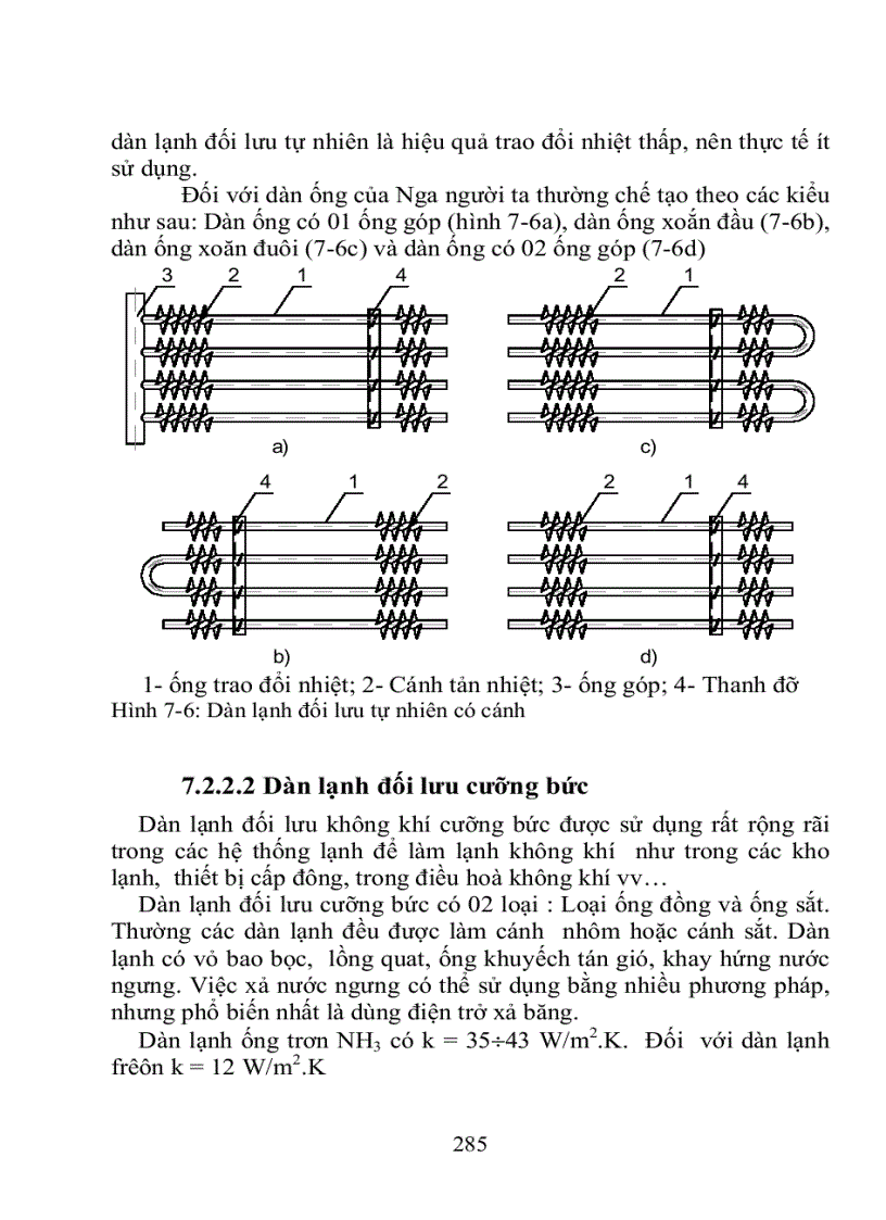 image for page Thiết bị bay hơi