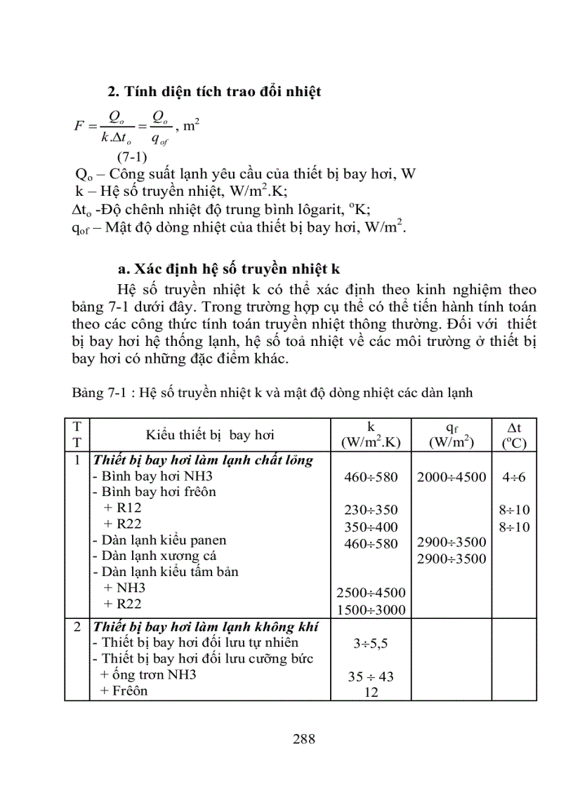 image for page Thiết bị bay hơi