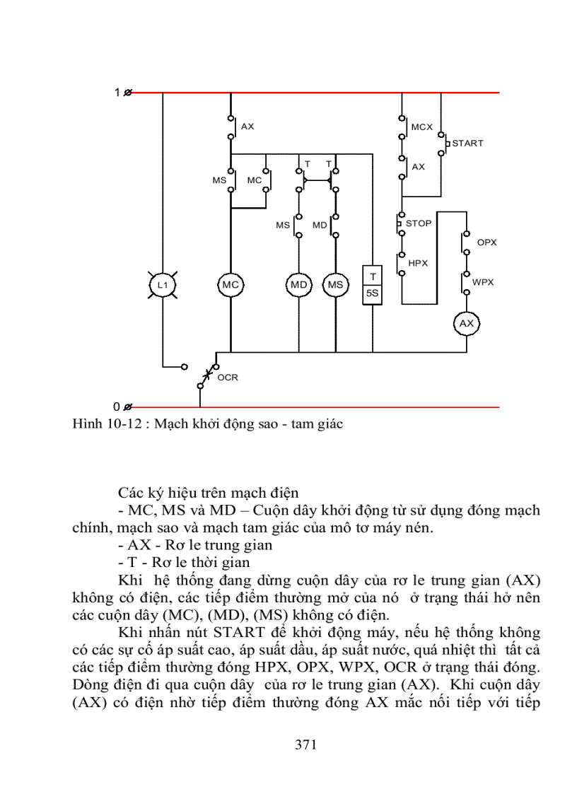 image for page Các thiết bị điều khiển