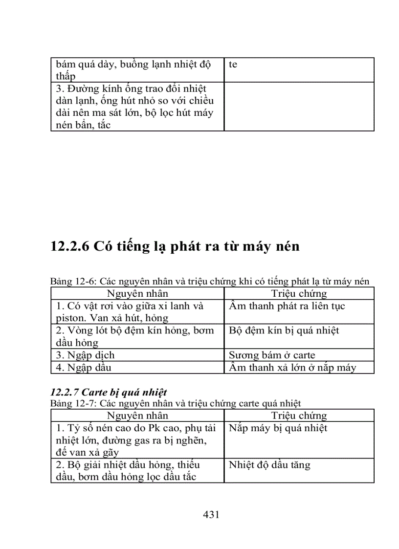 image for page Bảo dưỡng hệ thống lạnh