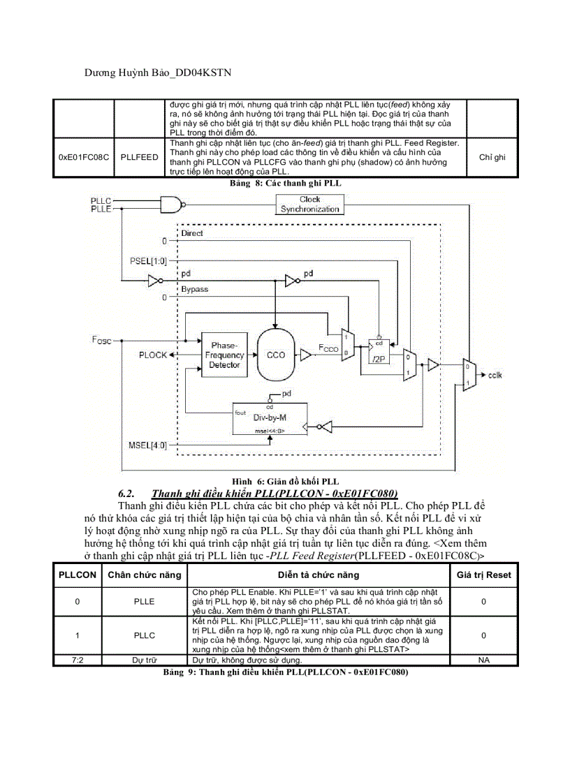 image for page Đề tài tìm hiểu vi điều khiển arm7 lpc2214