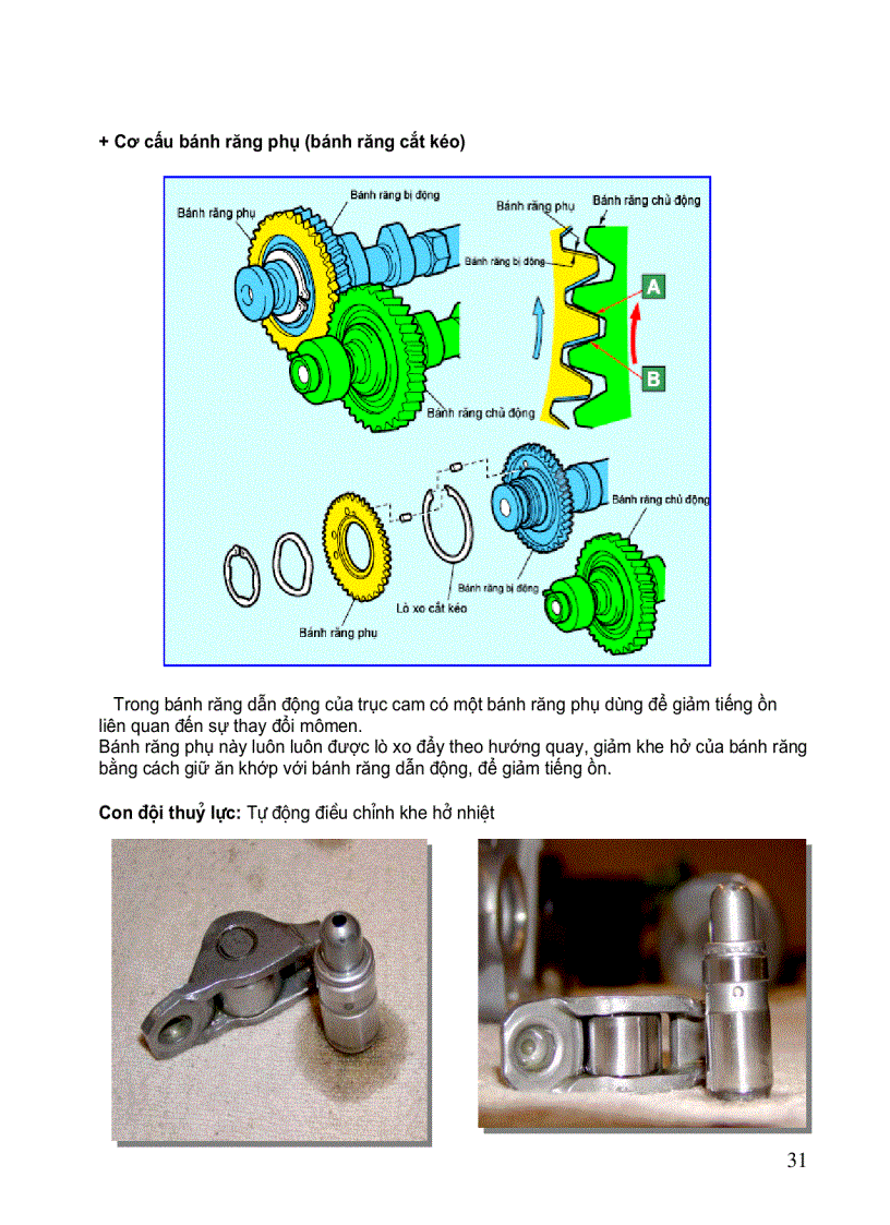 image for page Cấu tạo ô tô