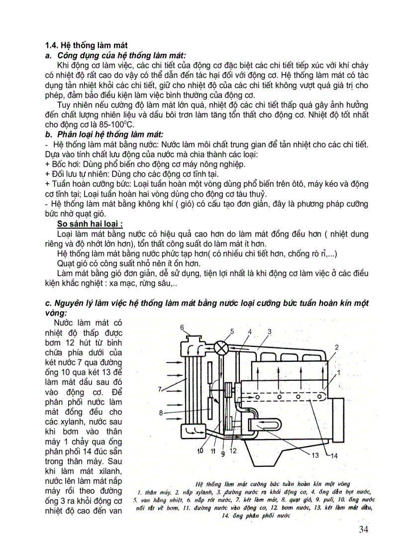 image for page Cấu tạo ô tô