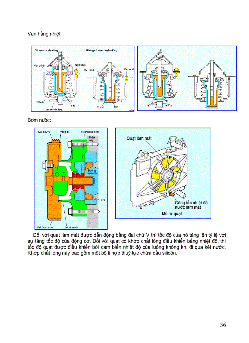 image for page Cấu tạo ô tô