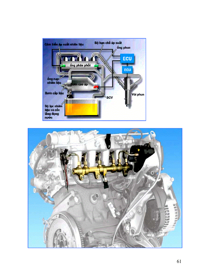 image for page Cấu tạo ô tô 3