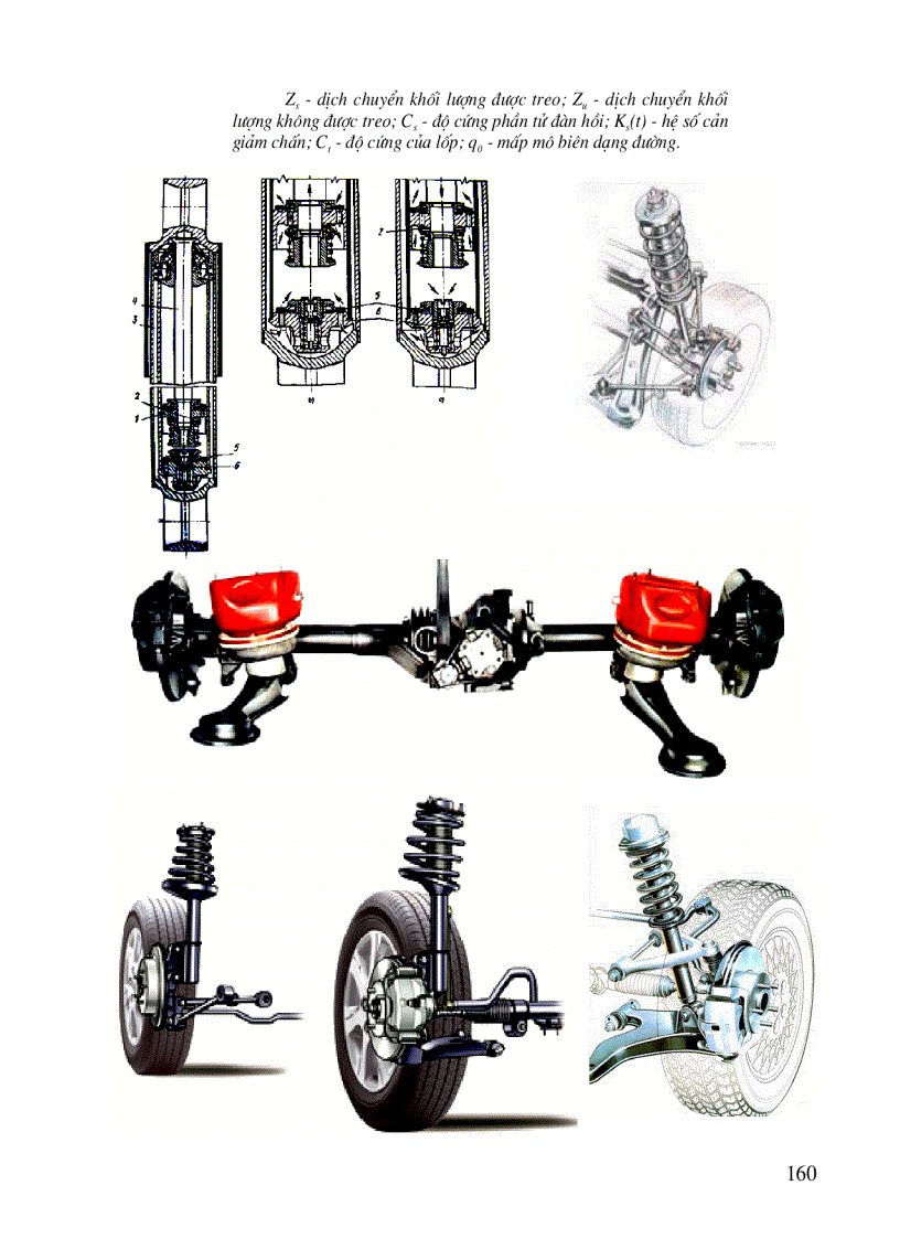 image for page Cấu tạo ô tô 4