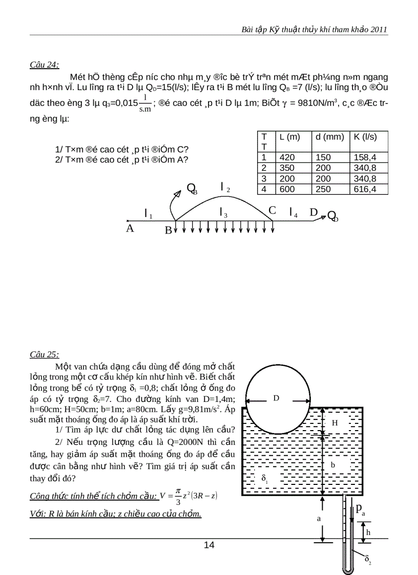 image for page Bài tập kỹ thuật thủy khí 1