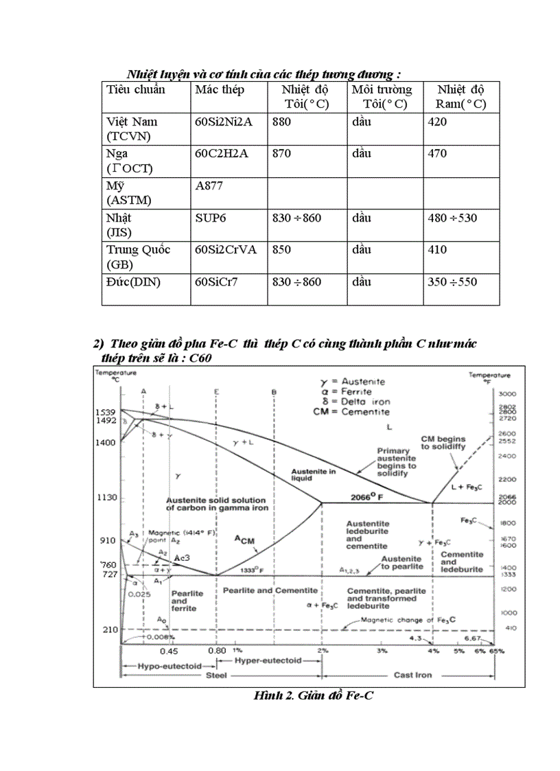 image for page Bài tập lớn vật liệu kim loại