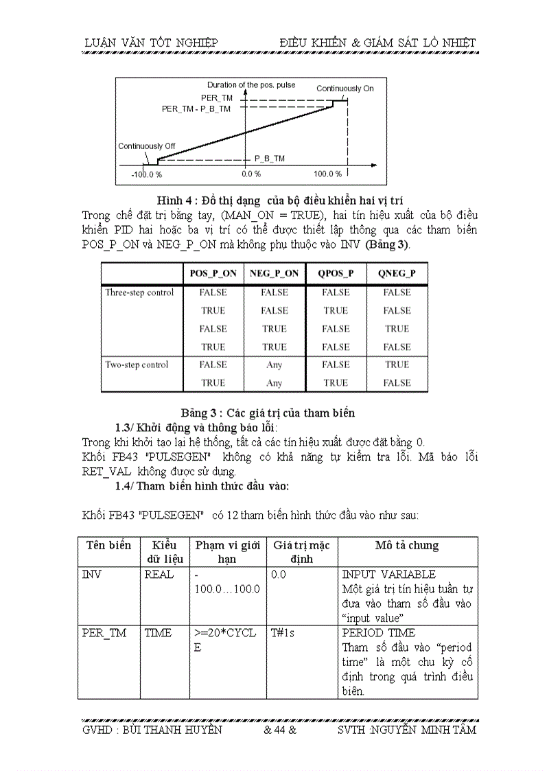 image for page Giới thiệu hệ thống điều khiển nhiệt độ và nhiệm vụ luận văn