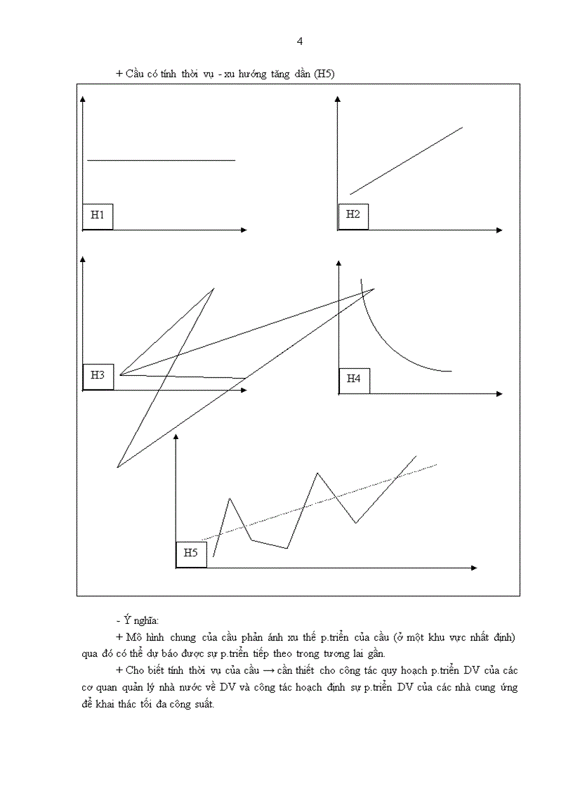 image for page DV trong nền kinh tế quốc dân