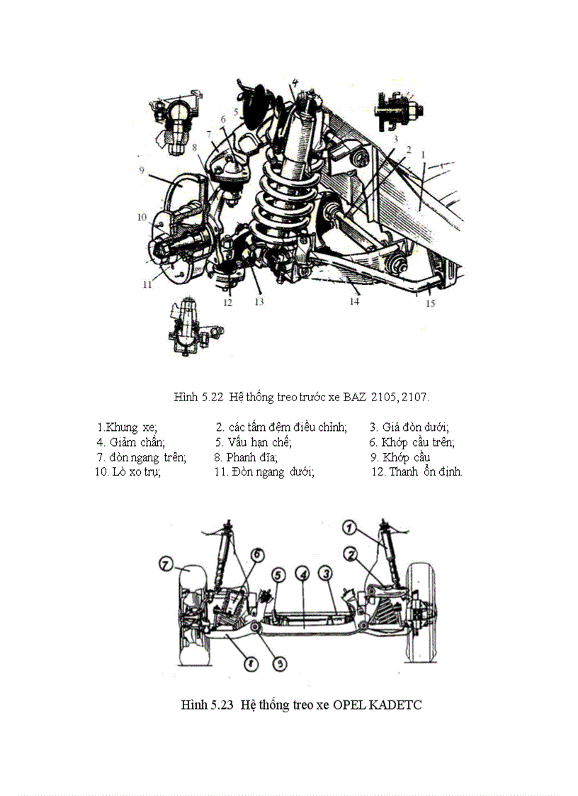 image for page Sửa chữa hệ thống treo và di chuyển