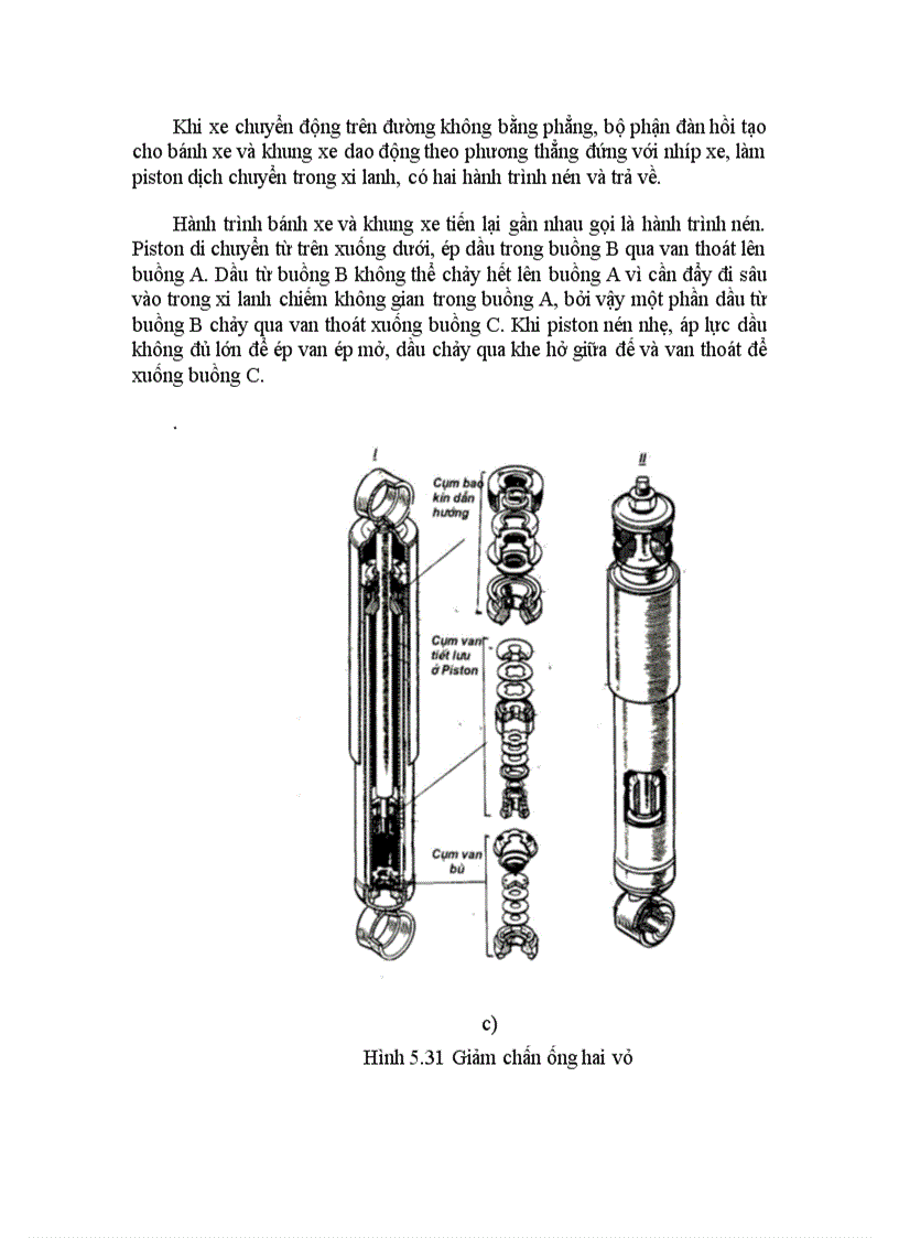 image for page Giảm chấn