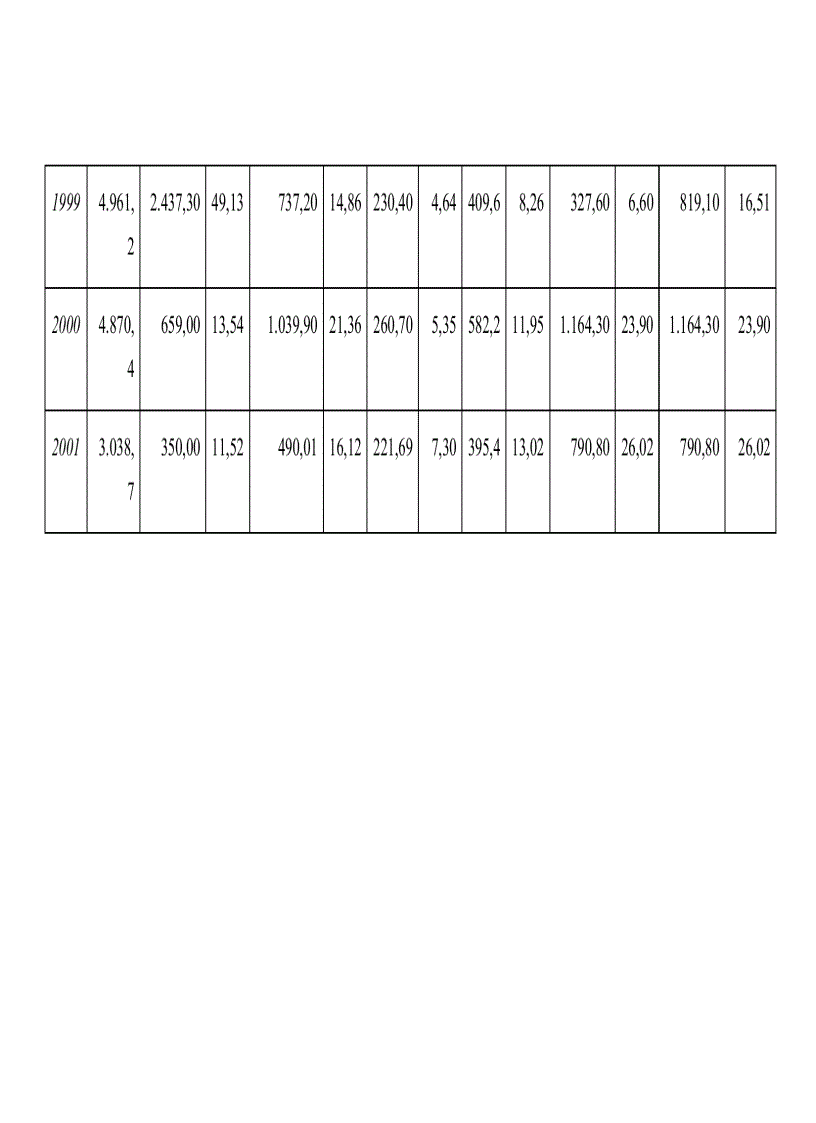 image for page Một số kiến nghị và giải pháp nhằm nâng cao hiệu quả khai thác của đại lý bảo hiểm Phú Thọ