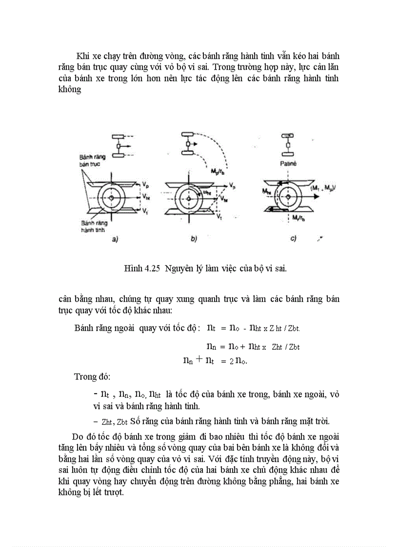 image for page Các bộ phận chính của cầu chủ động