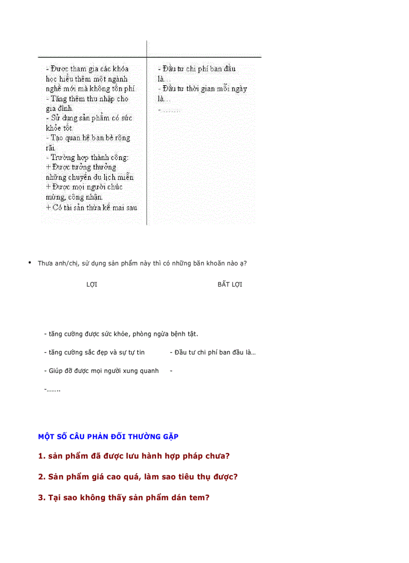 image for page Hệ thống trả lời các câu hỏi phản đối