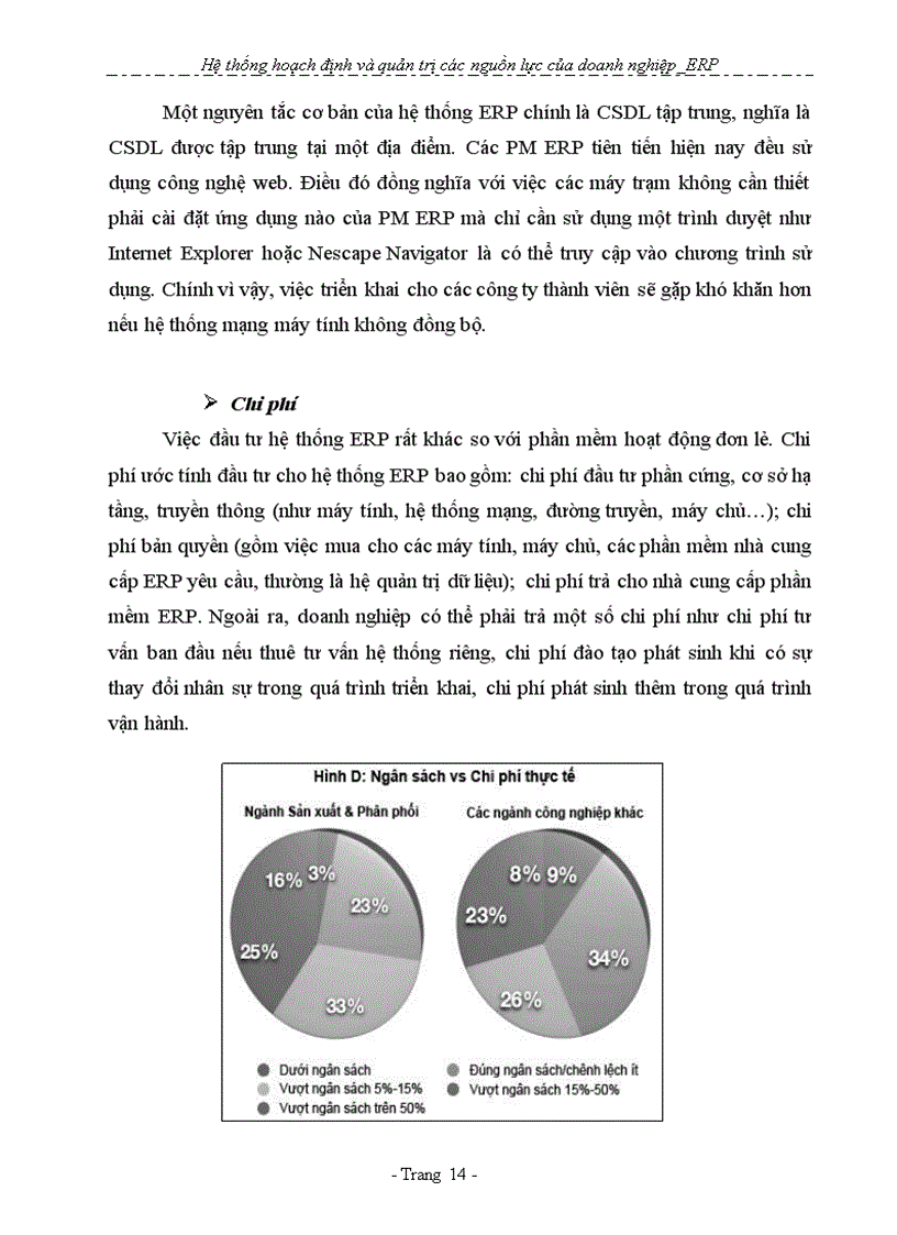 image for page Hệ thống hoạch định và quản trị nguồn lực doanh nghiệp