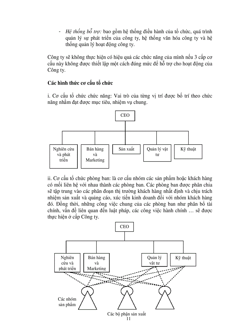 image for page Hoà hợp cấu trúc và kiểm soát chiến lược cấp kinh doanh tại một công ty