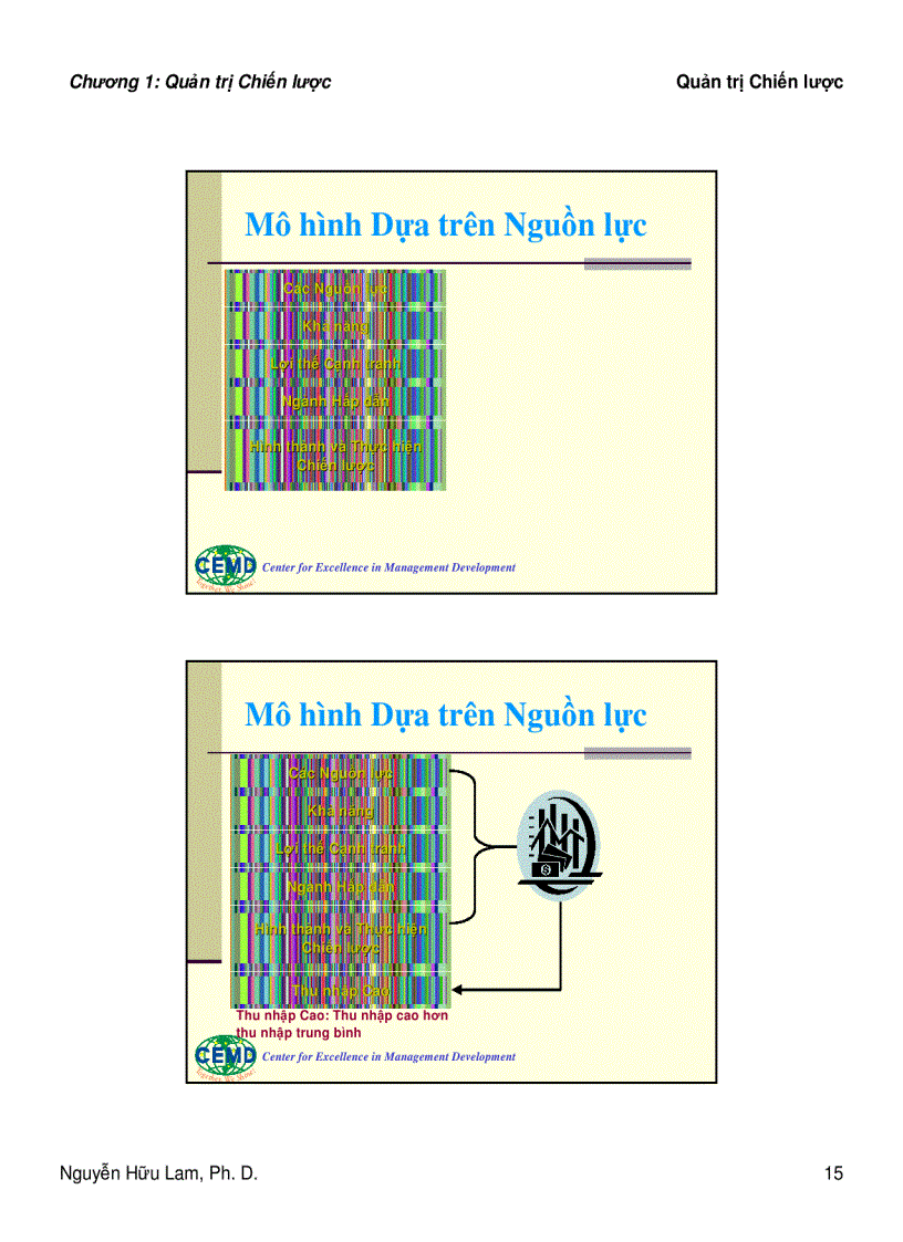 image for page Quản trị chiến lược sức mạnh của chiến lược