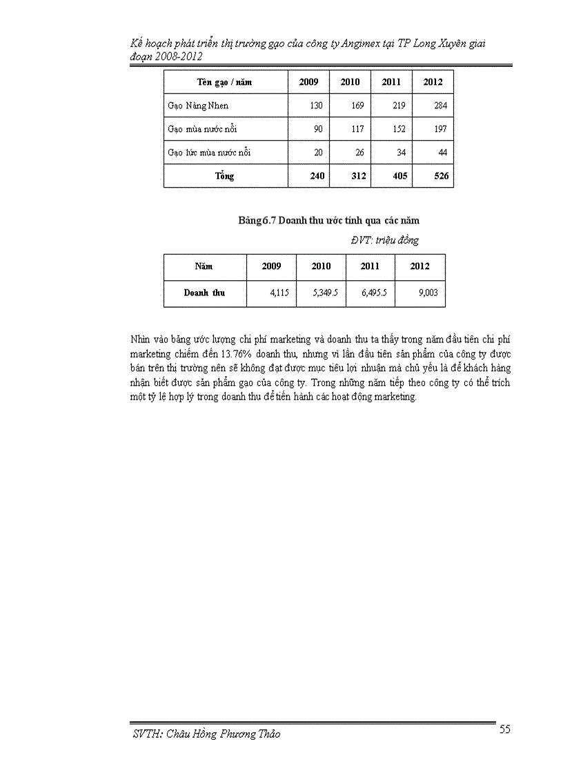 image for page Kế hoạch phát triển thị trường gạo của công ty Angimex tại Thành phố Long xuyên giai đoạn 2008 2012