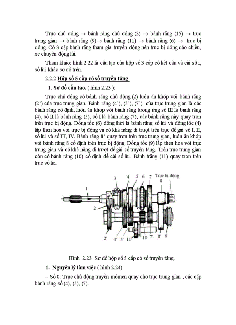 image for page Sửa chữa hộp số