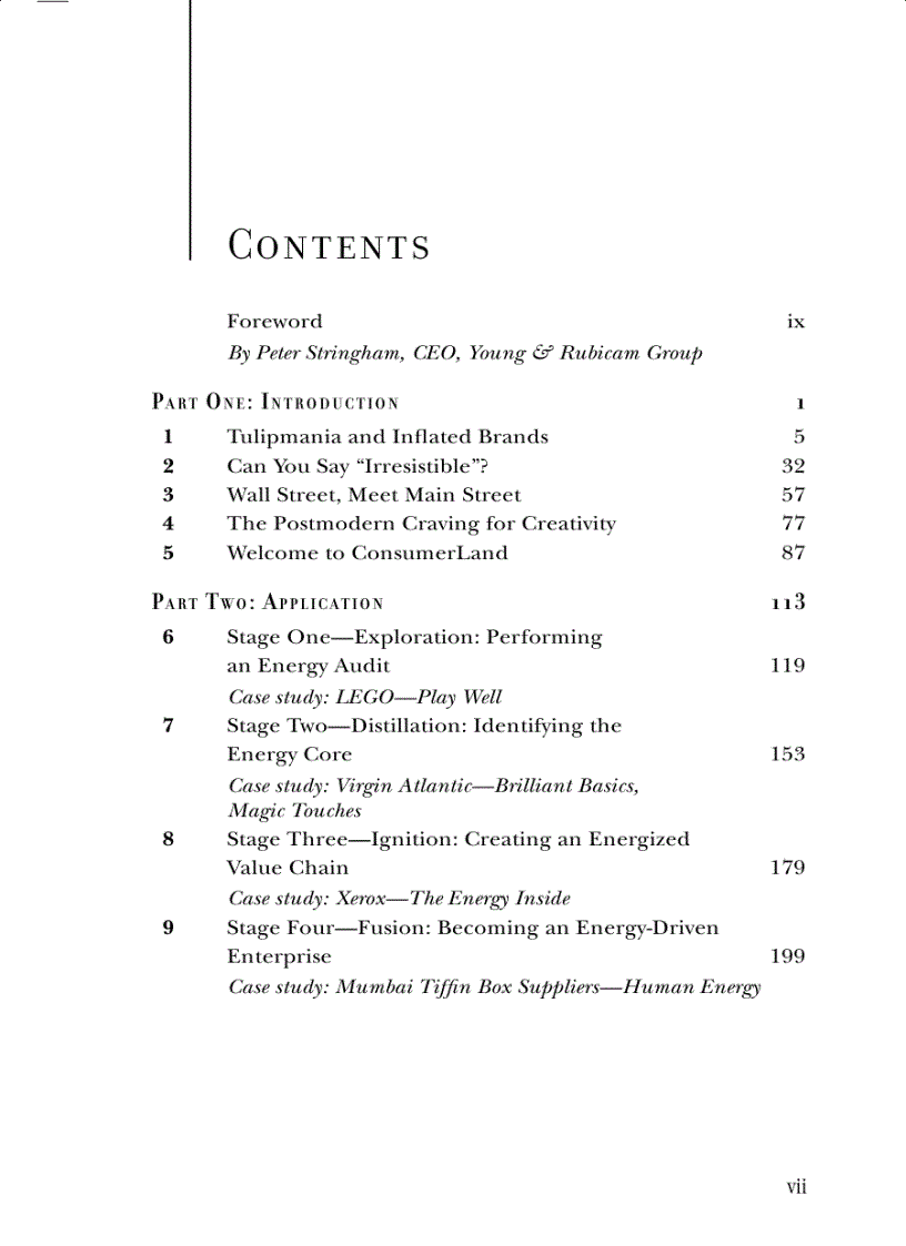 image for page The brand buble