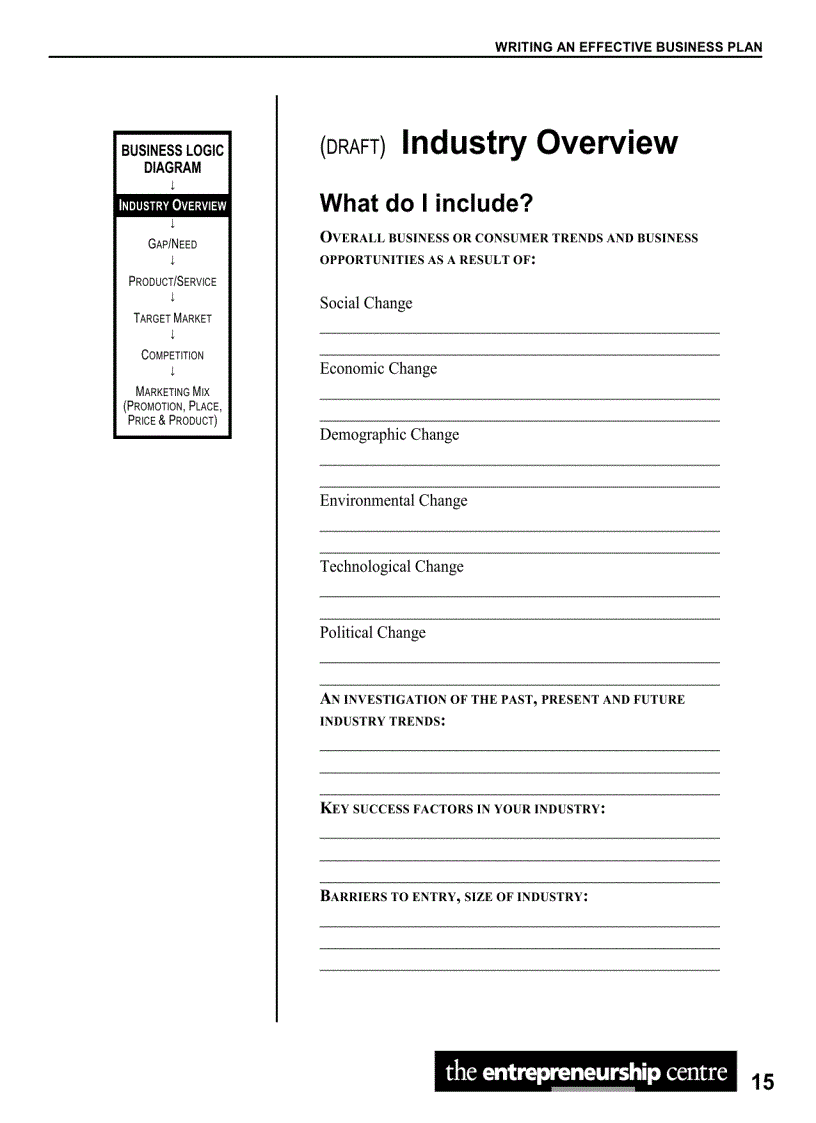 image for page Effective bussiness plan