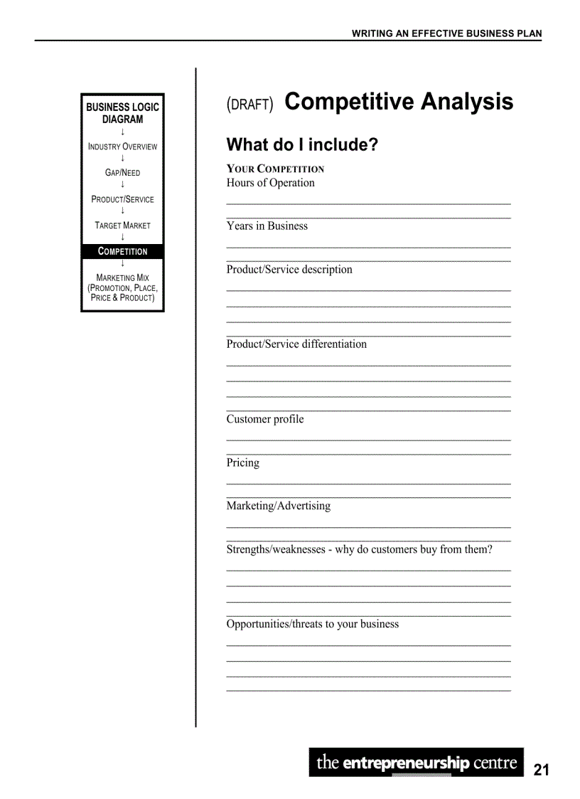 image for page Effective bussiness plan