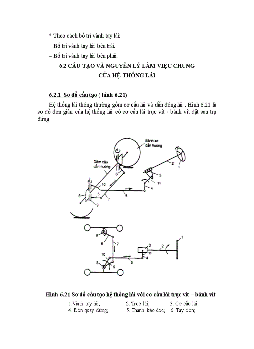 Sửa chữa hệ thống lái