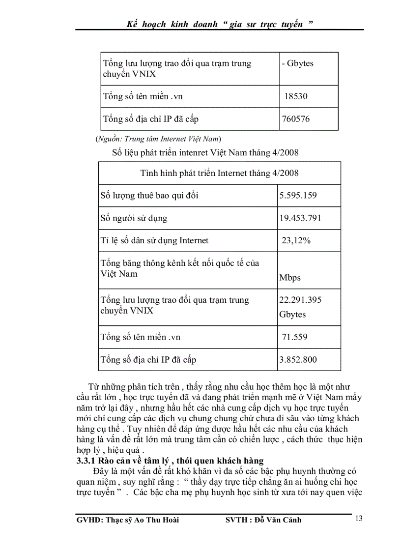 image for page Kế hoạc kinh doanh gia sư trực tuyến