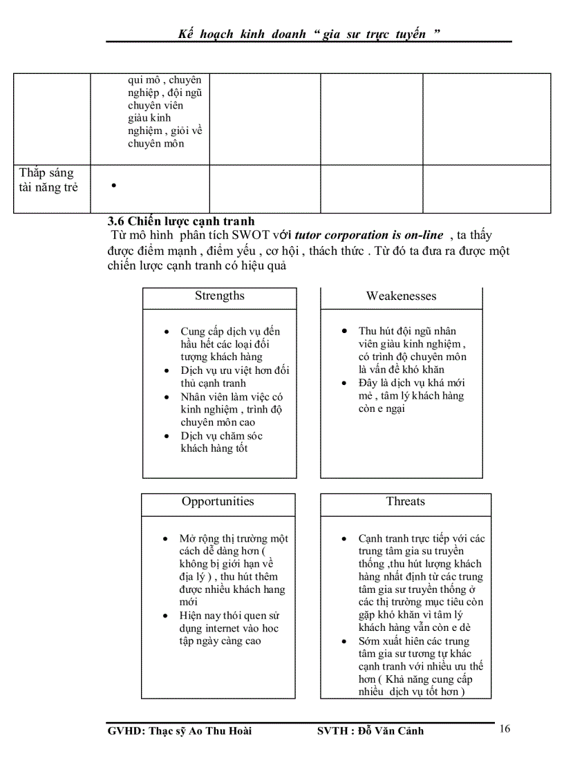 image for page Kế hoạc kinh doanh gia sư trực tuyến