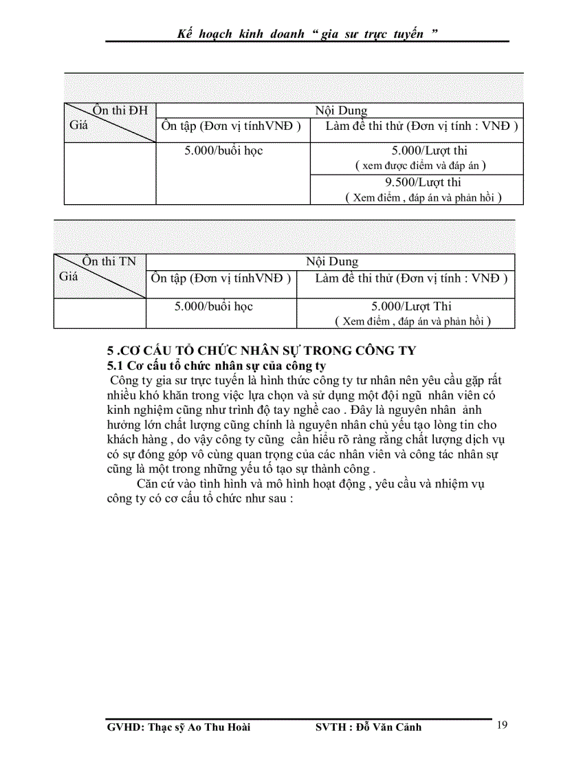 image for page Kế hoạc kinh doanh gia sư trực tuyến