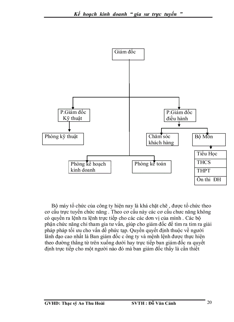 image for page Kế hoạc kinh doanh gia sư trực tuyến