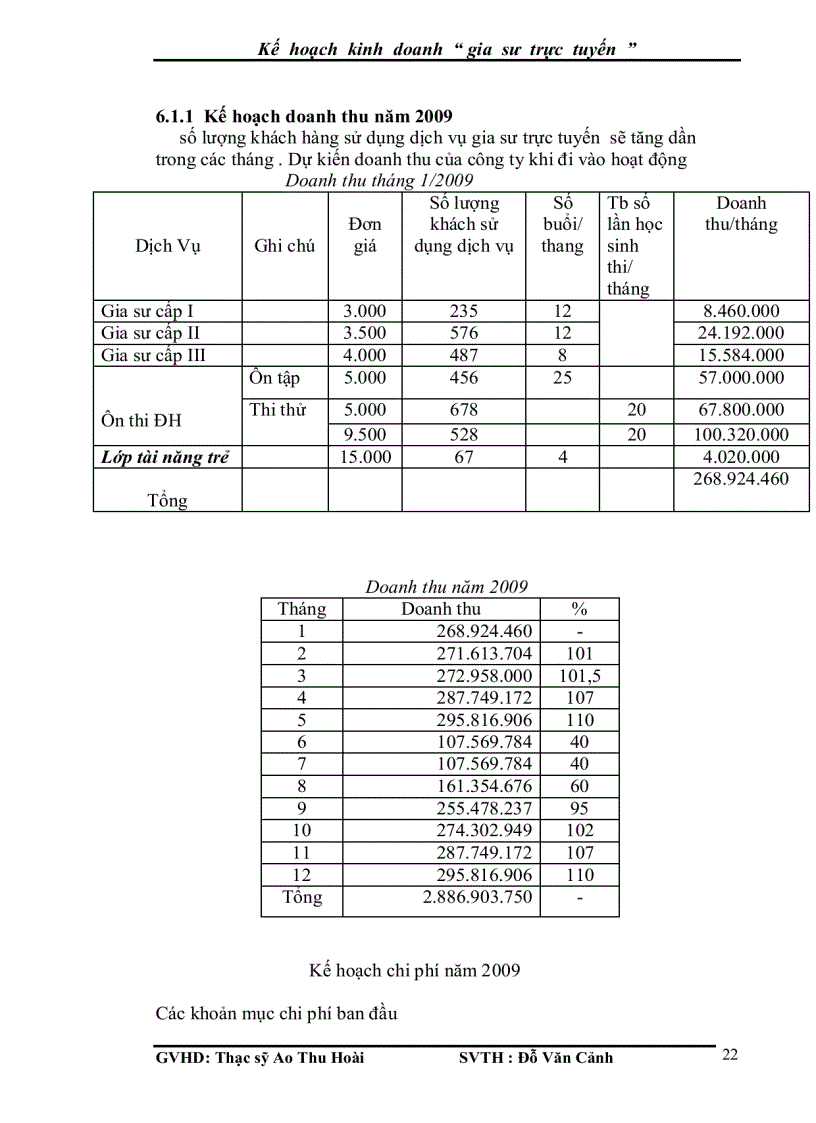 image for page Kế hoạc kinh doanh gia sư trực tuyến