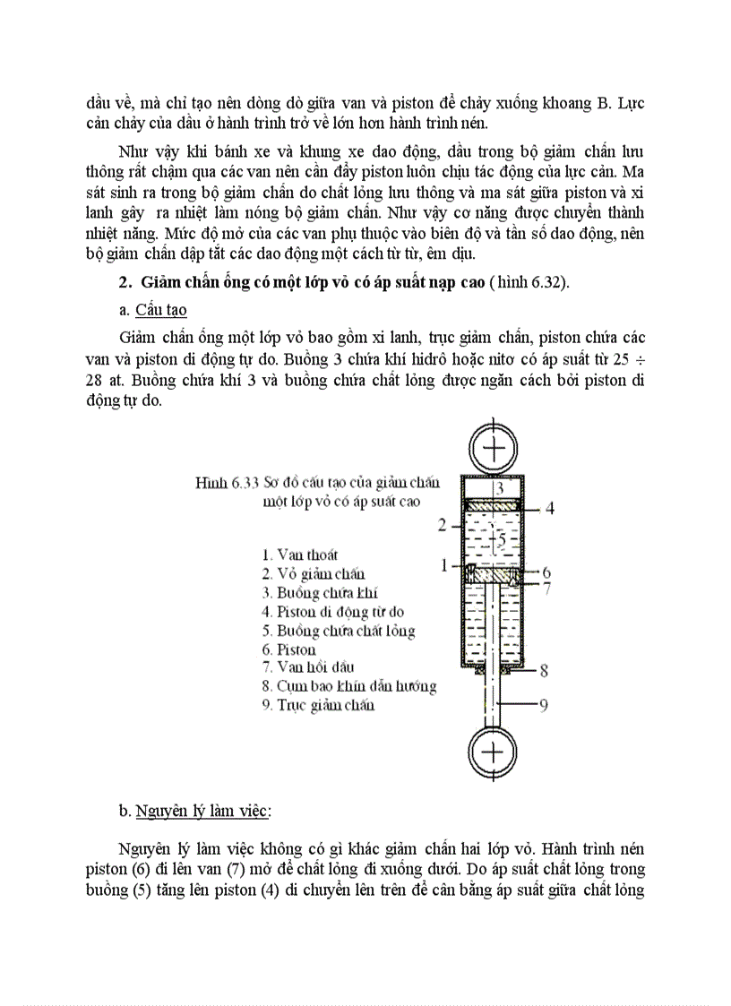 image for page Giảm chấn 1