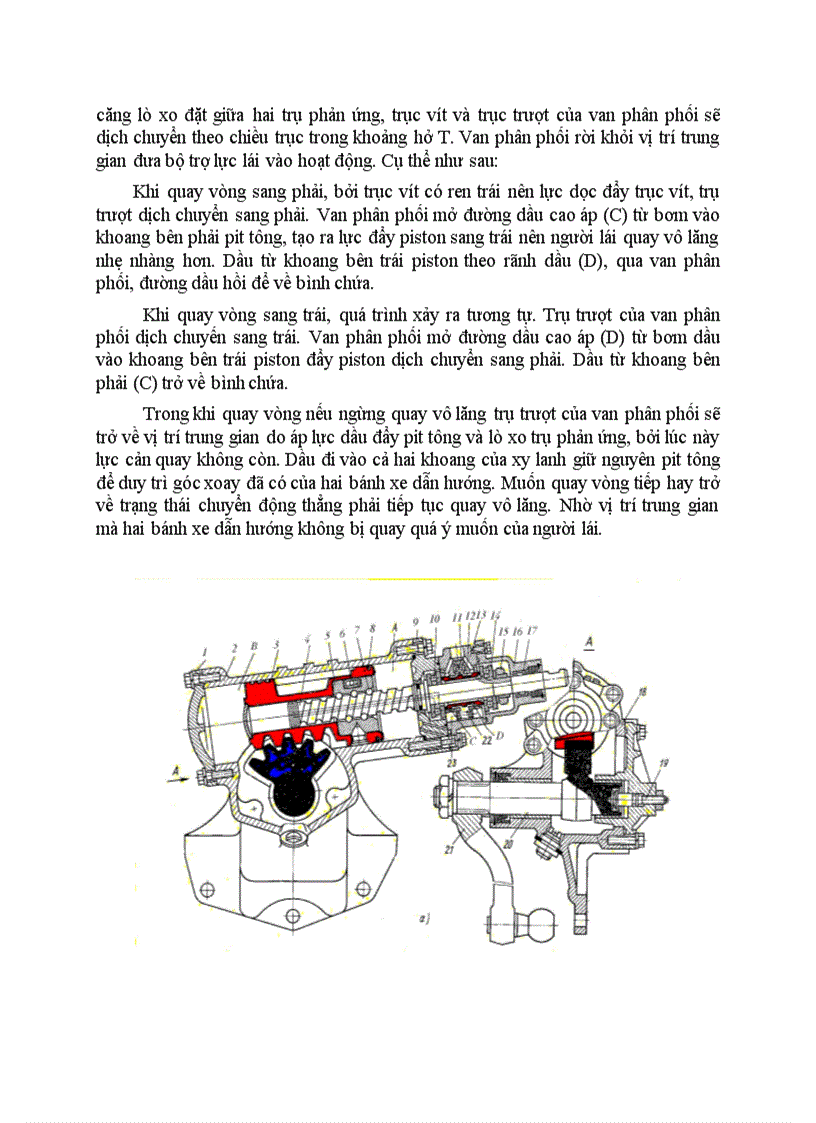 image for page Hệ thống lái có trợ lực