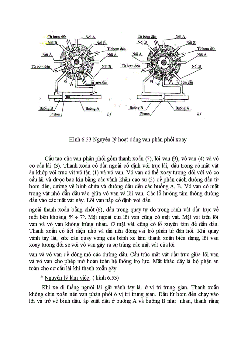 image for page Hệ thống lái có trợ lực