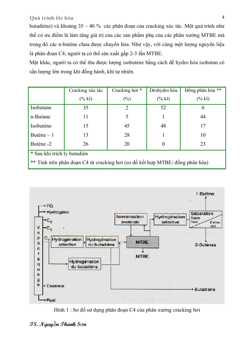 image for page Quá trình ête hóa etherification