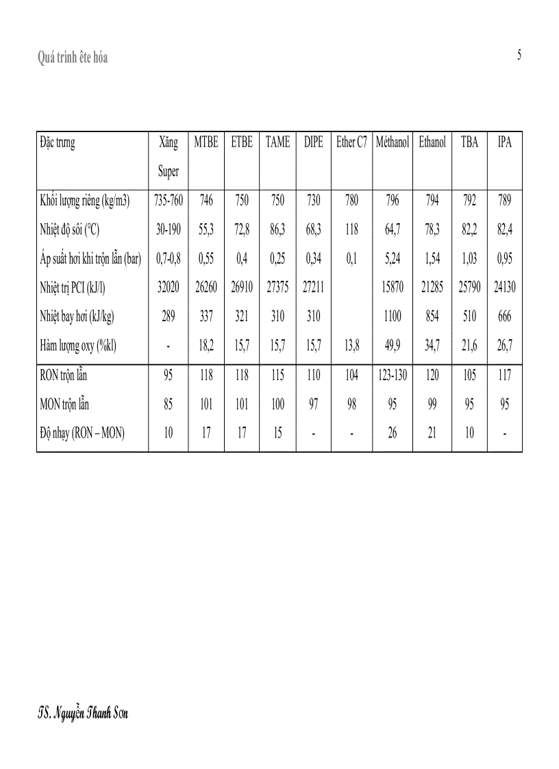 image for page Quá trình ête hóa etherification