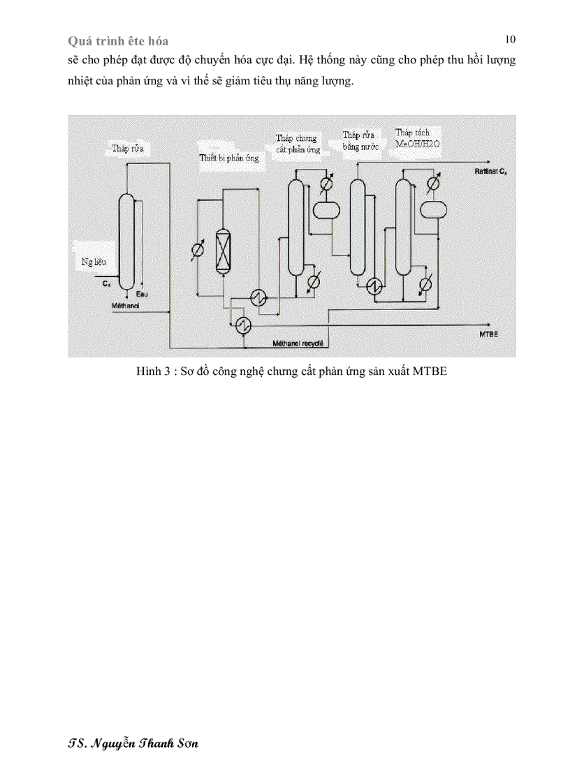 image for page Quá trình ête hóa etherification