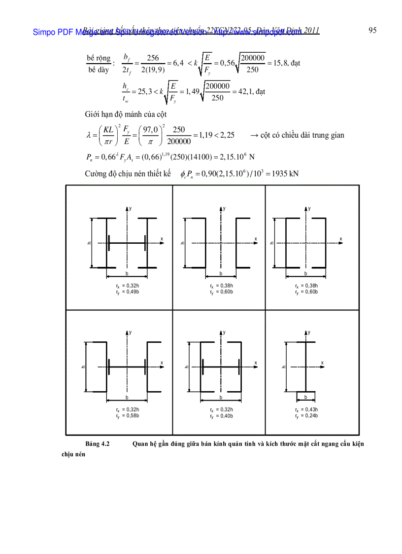 image for page Cấu kiện chịu nén