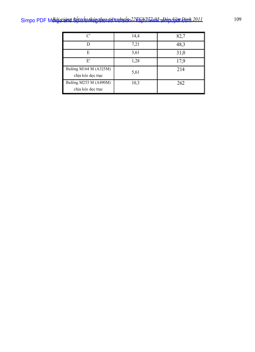 image for page Khái niệm về ổn định của dầm