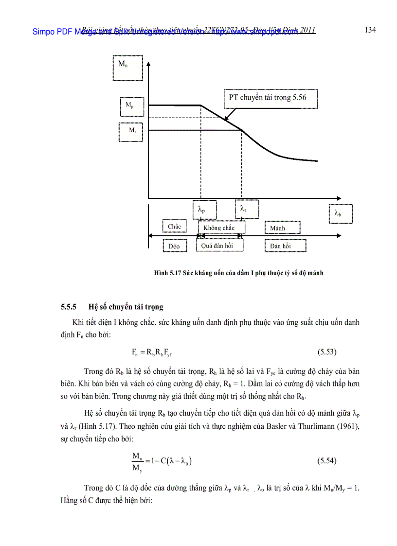 image for page Trục trung hoà dẻo của tiết diện liên hợp
